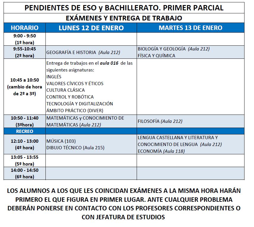 25-26FechasPendientes